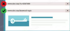 营销资讯 - Google SEO：网站URL该怎么优化？