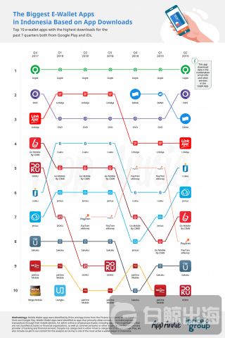 Biggest-E-Wallet-in-Apps-Download-683x1024.png