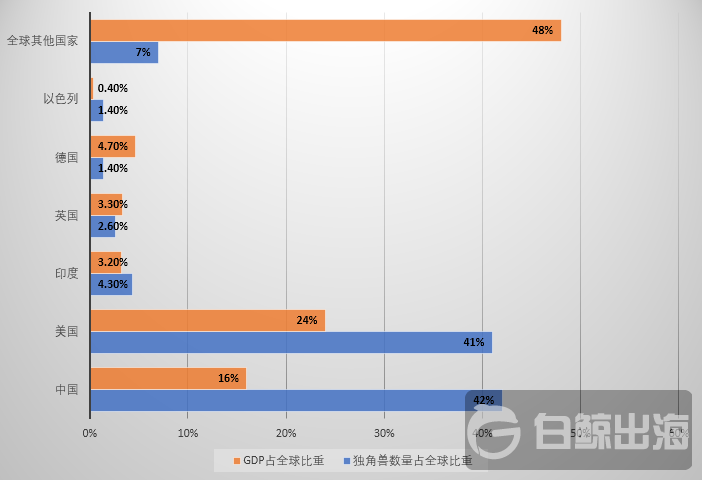 微信截图_20191023163532.png