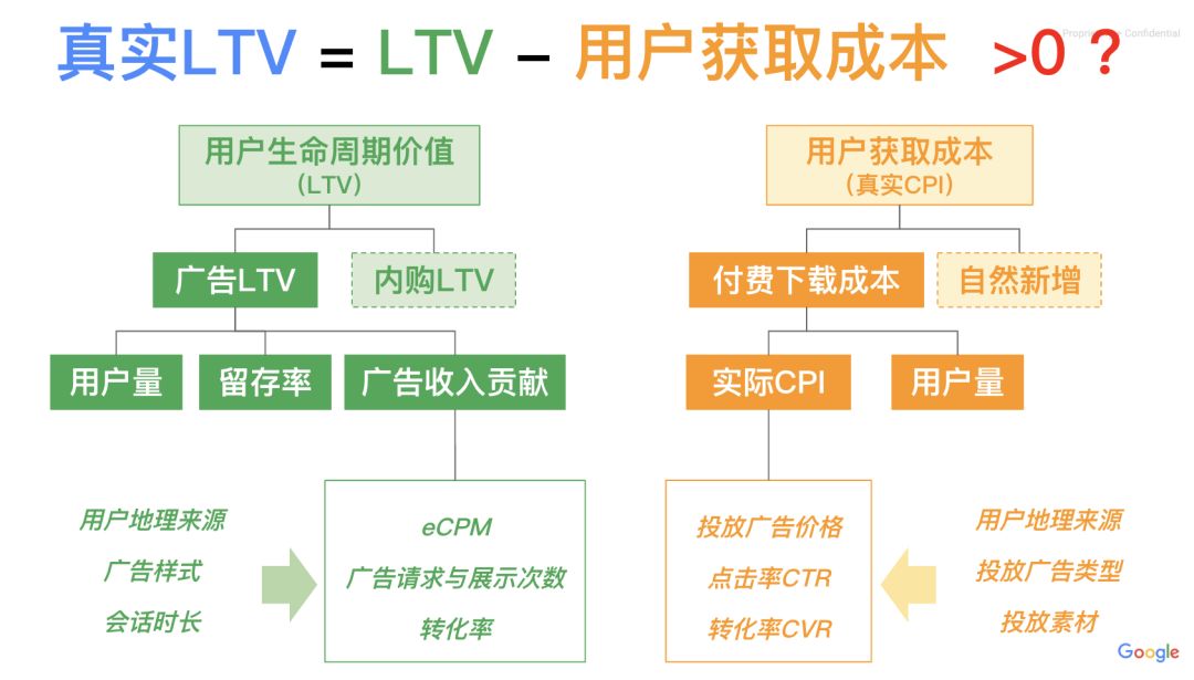 谷歌广告联盟2.jpg