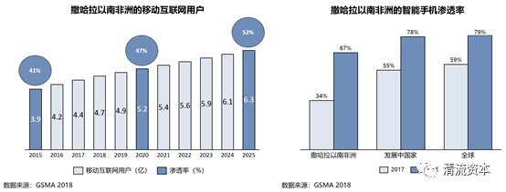 4月2日周二 清流资本4.jpg