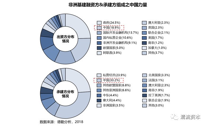 4月2日周二 清流资本7.jpg