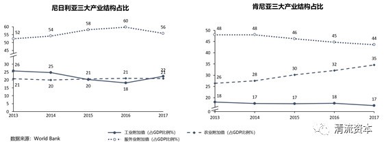 4月2日周二 清流资本8.jpg