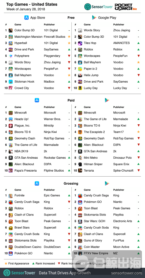 us-chart-28jan19-r471x.png