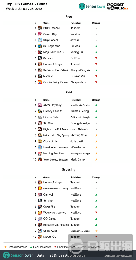 cn-chart-28jan19-r471x.png