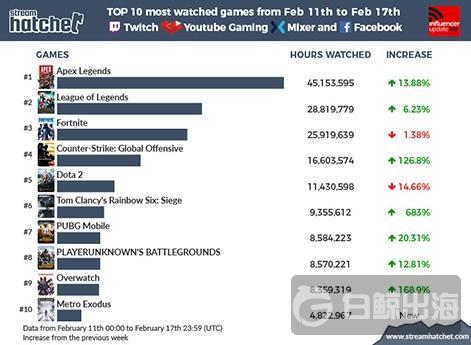 steelmedia0218-top-games-r471x.jpg