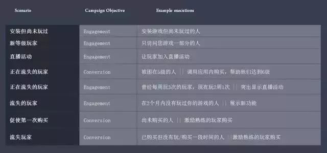 （12月19日周三）木瓜移动：再营销4.jpg