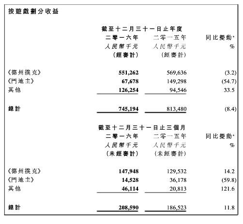 财报2.jpg