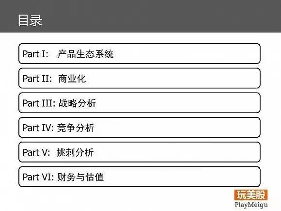 Facebook的商业模式和战略分析｜85页PPT