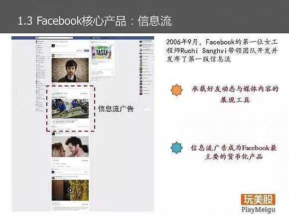 Facebook的商业模式和战略分析｜85页PPT