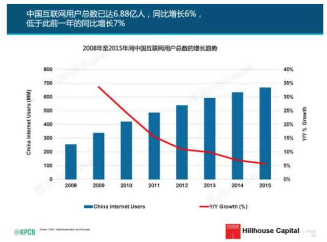 出海印度 你应该了解的一组基础数据-竺道