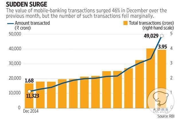 w_mobile-U101410392298dF-621x414@LiveMint.jpg