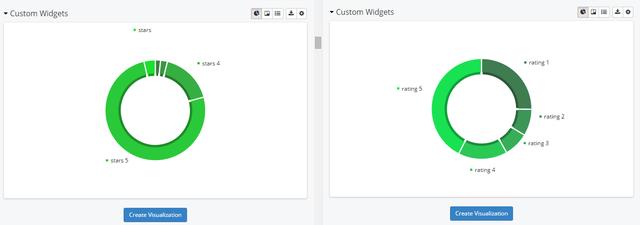 mint-rating-comparison.gif