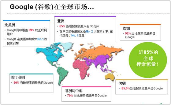 谷歌Google全球市场占比