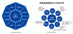 舆情监测 - 舆情监控 工作怎么 做