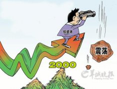 舆情监测 - 从大 数据 角度 分析 中国上市公司股票舆情监控