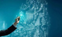 品牌公关 -  网络 公关 教你 化危为机