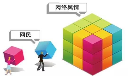 公关危机处理孰轻孰重：态度？方法？ 