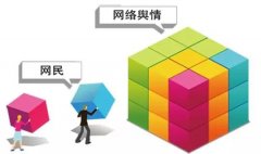 品牌公关 -  公关 危机处理孰轻孰重： 态度 ？方法？