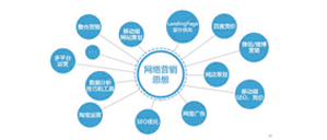 危机管理 - 《确认传播Confirm 广告 传媒：营销的第三种选择》