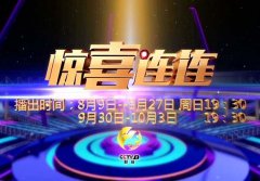 CCTV央视媒体 - CCTV2《惊喜 连连 》广告价格_刊例价