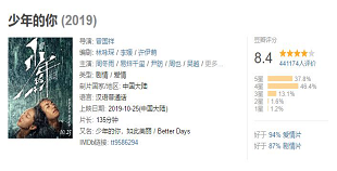 数字营销 - 《少年的你》票房破11亿，这部不需要 营销的 电影