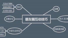 微信营销 -  上海 Confirm确认传播为你揭秘微信 朋友 圈营销骗局！