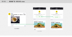 微信营销 -  微信朋友 圈广告投放流程 怎么 样的？