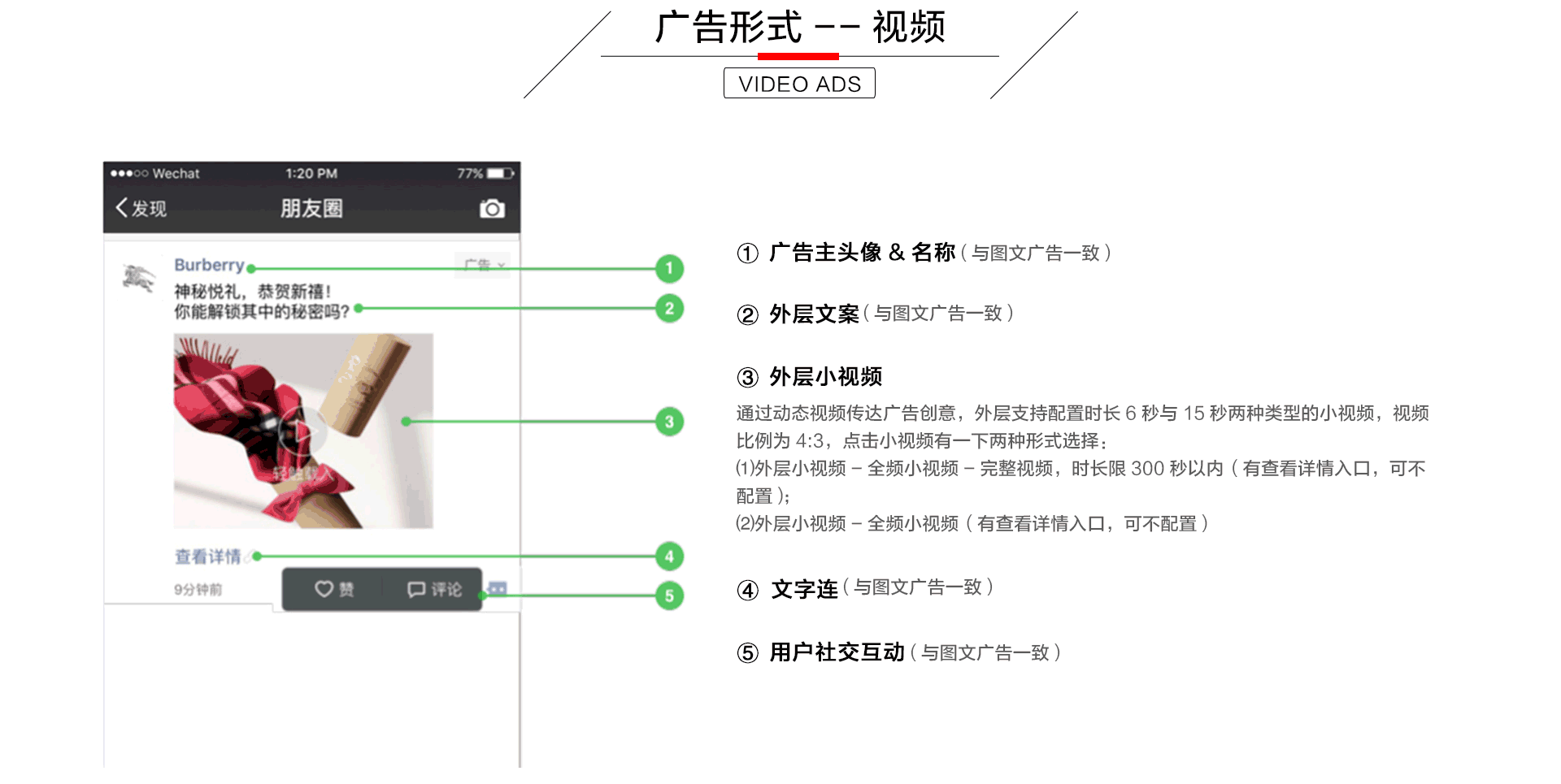 朋友圈广告投放的状态如何定义？