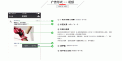 微信营销 - 朋友圈 广告投放的 状态如何定义？