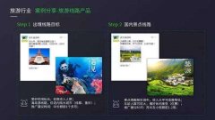 微信营销 - 旅游 行业 的朋友圈广告 投放 方案