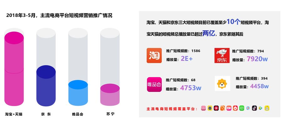 抖音推广公司带来3C数码的短视频营销策略思考（上）