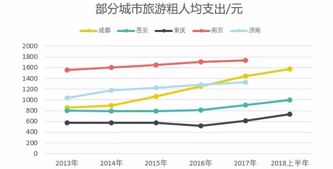 抖音推广 -  抖音视频 怎么打造上 热门内容 ？