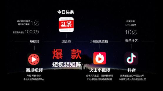 抖音推广的两个最显著特点是什么？