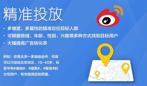 5个微博推广技巧帮助中小企业吸引用户