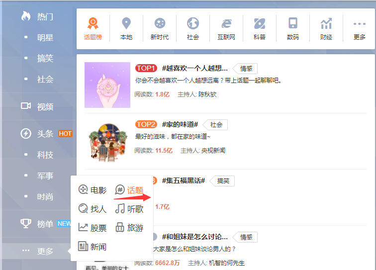 微博话题排行榜