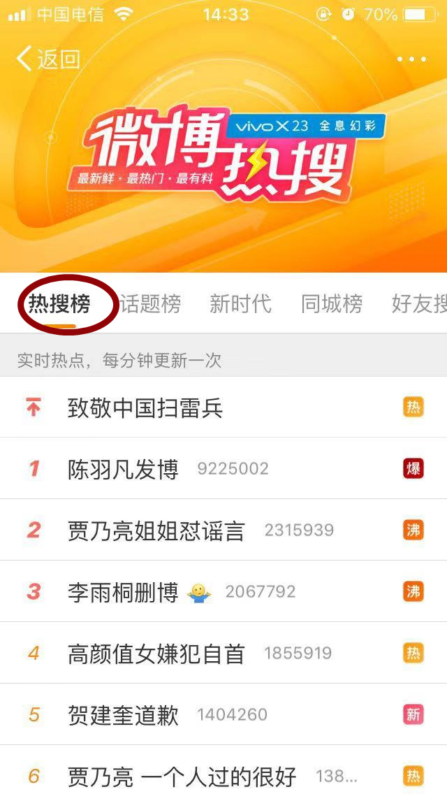 怎么看手机微博热门话题榜？