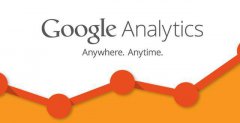 谷歌google推广 - 谷歌推广人员必看：Google Analytics 分析工具