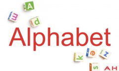 谷歌google推广 - 谷歌新母公司Alphabet 可能 很快就要换域名啦！