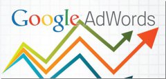 谷歌google推广 - Google AdWords 广告中又添一强制性措施