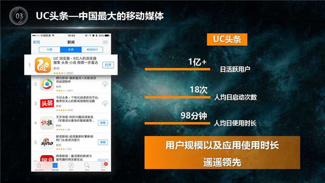 UC信息流广告介绍，UC信息流代理商开户报价