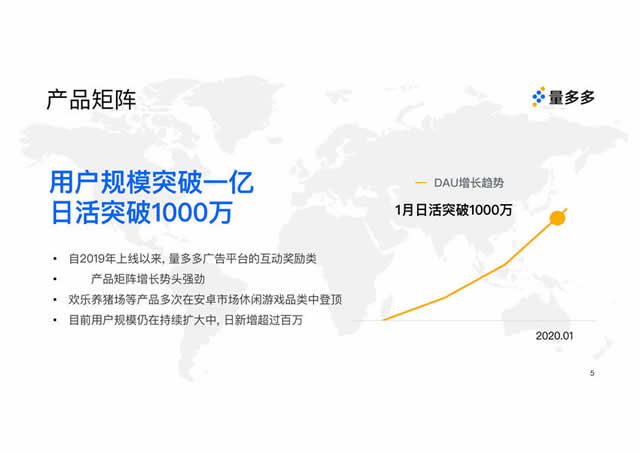 量多多广告代理商