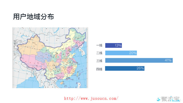 触宝核心代理商