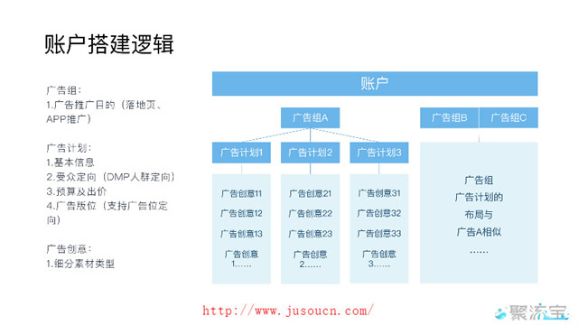 触宝代理商