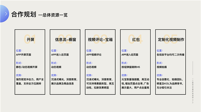 刷宝投放游戏行业效果怎么样