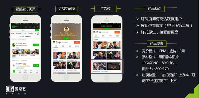 爱奇艺广告投放 爱奇艺推广 奇麟神算投放 爱奇艺信息流广告