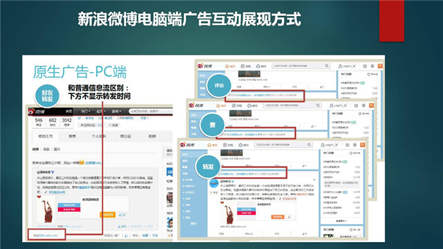 新浪微博广告