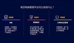 营销资讯 - 腾讯 社交 广告枫页电商管理 平台 “在线修改落地