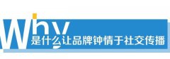 营销资讯 - 怎样通过腾讯社交 广告 打造 刷屏 级 广告 ？