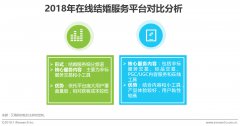 营销资讯 - 婚庆行业做精准 营销 的广告主必 看的 垂直结婚服